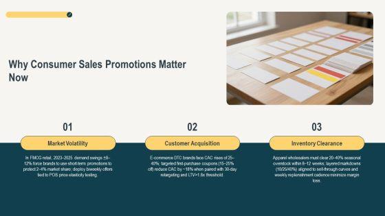 Consumer Sales Promotions PPT Summary VM
