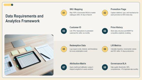 Consumer Sales Promotions PPT Summary VM