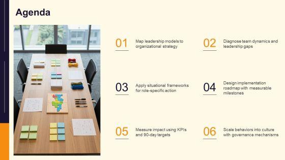 Contemporary Leadership Models PPT Graphics VM