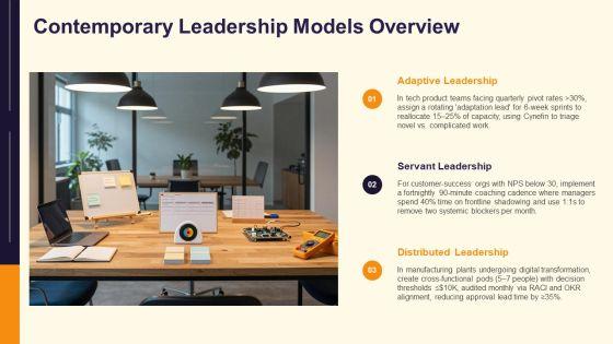 Contemporary Leadership Models PPT Graphics VM
