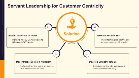 Contemporary Leadership Models PPT Graphics VM