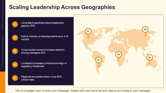 Contemporary Leadership Models PPT Graphics VM