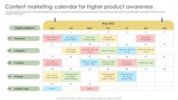product