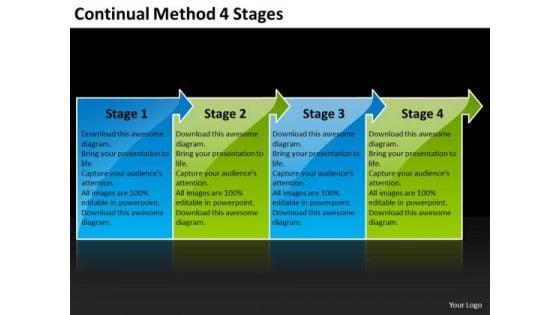continual_method_4_stages_oil_flow_chart_powerpoint_slides_1.jpg