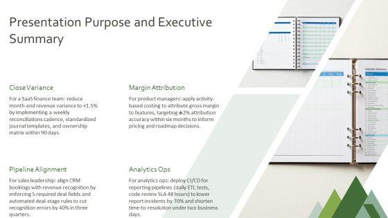 Continuous Improvement For Revenue Profitability Reporting PPT Slides VM