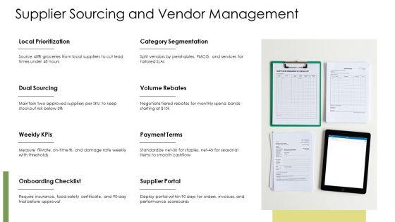 Convenient Store Business Plan PPT Guidelines VM