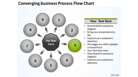 converging_business_process_flow_chart_circular_relative_cycle_arrow_diagram_powerpoint_templates_1.jpg