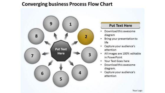 converging_business_process_flow_chart_relative_cycle_arrow_diagram_powerpoint_templates_1.jpg