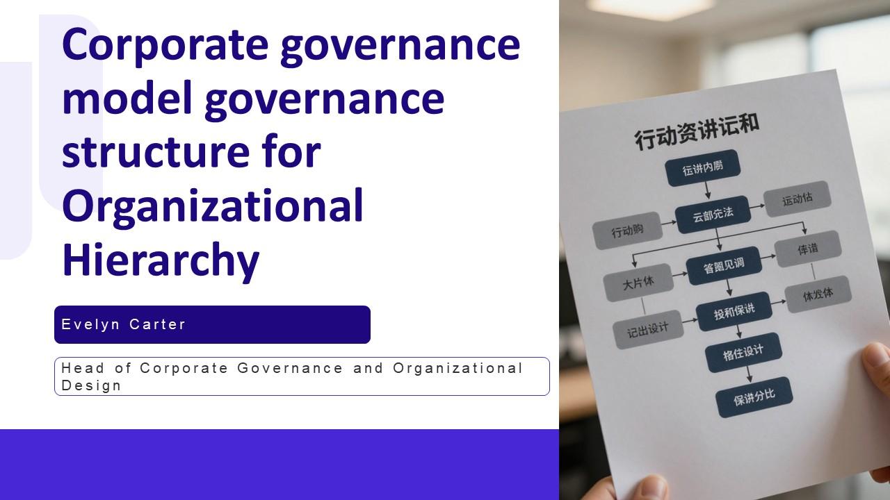 Corporate Governance Model Governance Structure For Organizational Hierarchy PPT Slides VM
