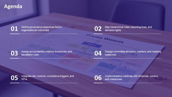 Corporate Governance Model Governance Structure For Organizational Hierarchy PPT Slides VM