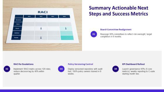 Corporate Governance Model Governance Structure For Organizational Hierarchy PPT Slides VM