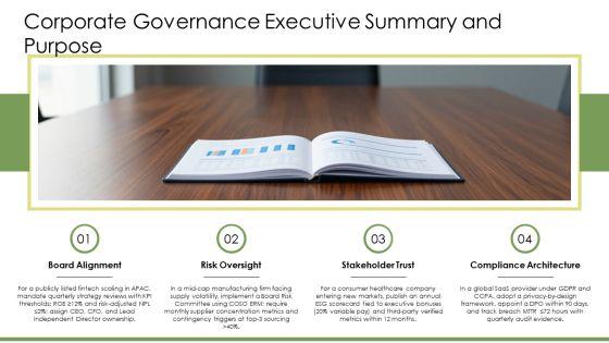 Corporate Governance PPT Structure VM