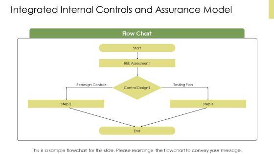 Corporate Governance PPT Structure VM