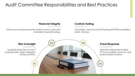 Corporate Governance PPT Structure VM