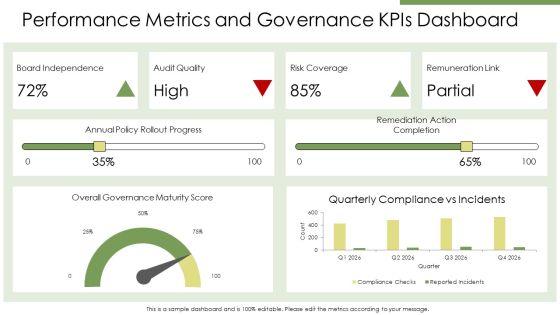 Corporate Governance PPT Structure VM