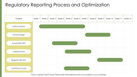 Corporate Governance PPT Structure VM