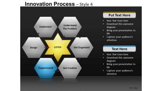 corporate_innovation_process_4_powerpoint_slides_and_ppt_diagram_templates_1.jpg