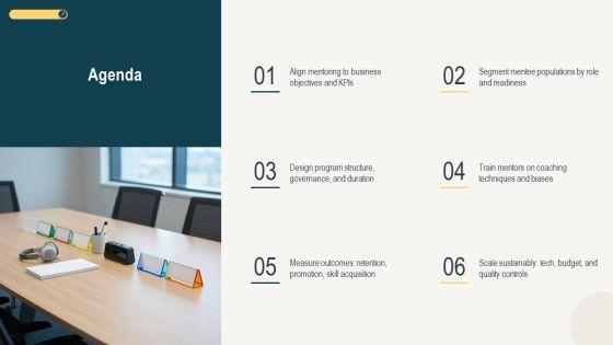 Corporate Mentoring Best Practices PPT Mockup VM