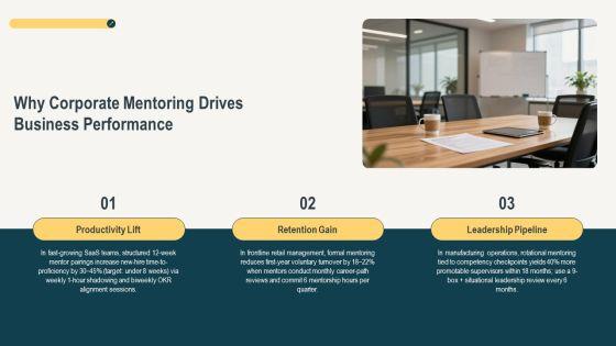 Corporate Mentoring Best Practices PPT Mockup VM