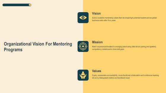 Corporate Mentoring Best Practices PPT Mockup VM