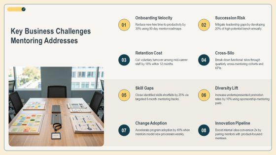 Corporate Mentoring Best Practices PPT Mockup VM