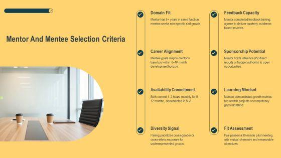 Corporate Mentoring Best Practices PPT Mockup VM