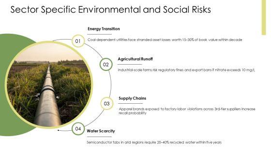 Corporate Sustainability Framework PPT Demonstration VM