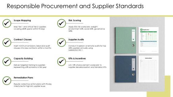 Corporate Sustainability Framework PPT Demonstration VM
