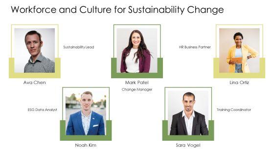 Corporate Sustainability Framework PPT Demonstration VM