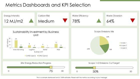Corporate Sustainability Framework PPT Demonstration VM