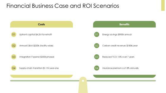 Corporate Sustainability Framework PPT Demonstration VM
