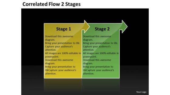 correlated_flow_2_stages_oil_chart_powerpoint_slides_1.jpg