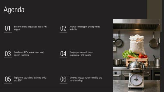 Cost Control In Food And Beverage PPT Outline VM