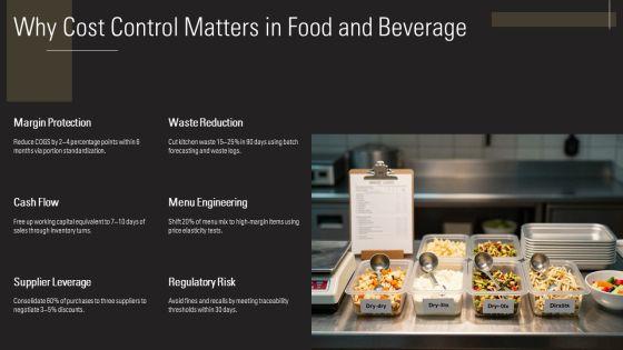 Cost Control In Food And Beverage PPT Outline VM