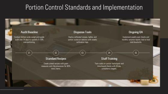 Cost Control In Food And Beverage PPT Outline VM