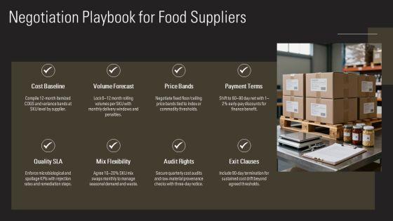 Cost Control In Food And Beverage PPT Outline VM