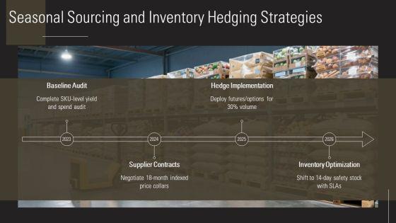 Cost Control In Food And Beverage PPT Outline VM