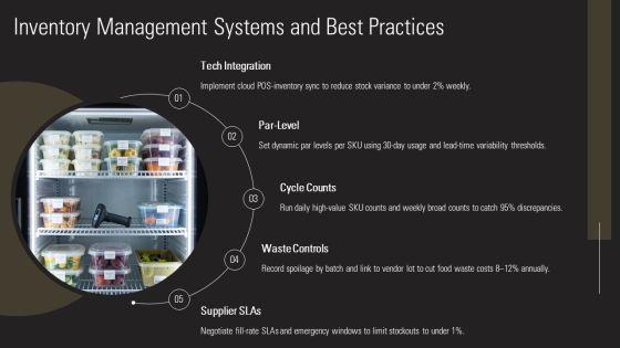 Cost Control In Food And Beverage PPT Outline VM
