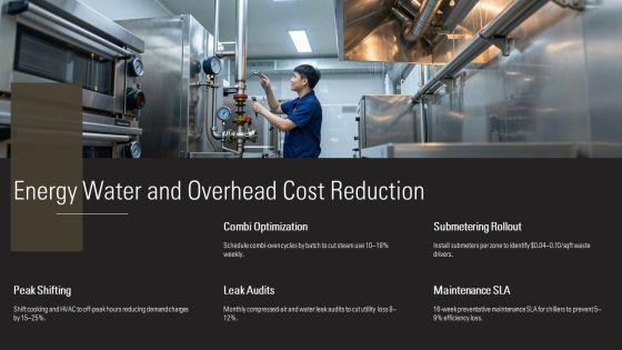 Cost Control In Food And Beverage PPT Outline VM