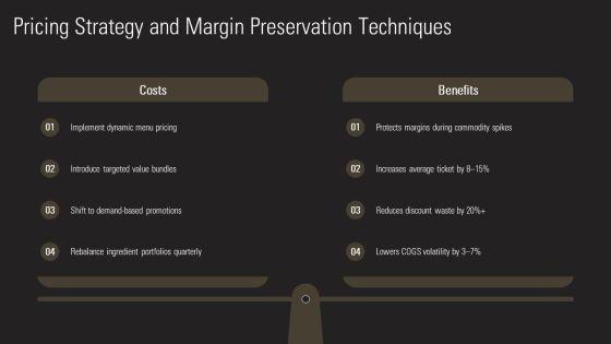 Cost Control In Food And Beverage PPT Outline VM