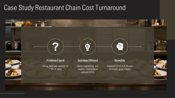 Cost Control In Food And Beverage PPT Outline VM