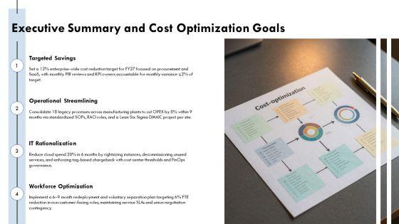 Cost Reduction Plans For Cost Optimization PPT Template VM