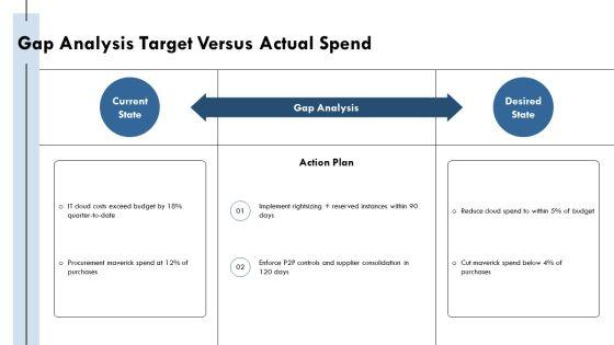 Cost Reduction Plans For Cost Optimization PPT Template VM
