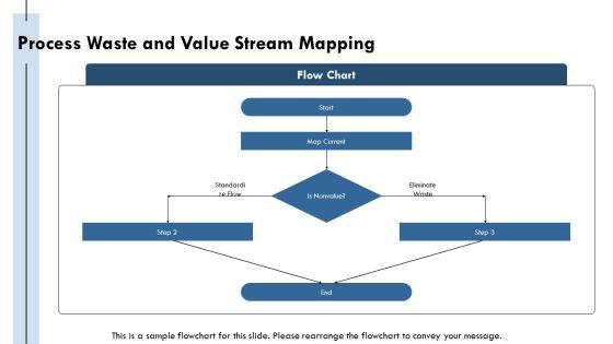 Cost Reduction Plans For Cost Optimization PPT Template VM