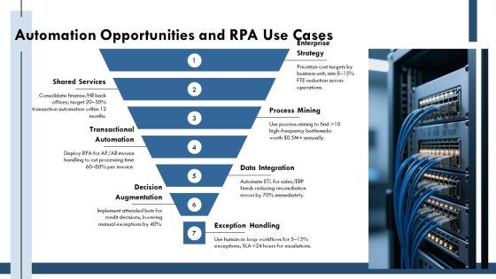 Cost Reduction Plans For Cost Optimization PPT Template VM