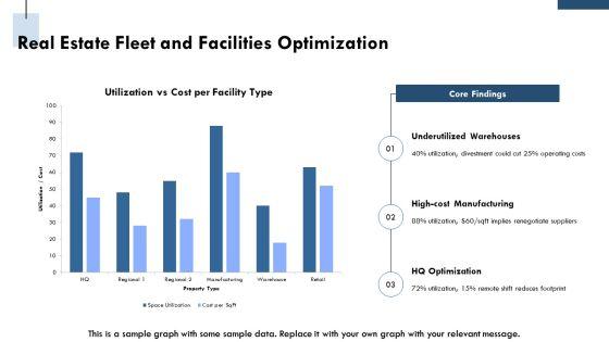 Cost Reduction Plans For Cost Optimization PPT Template VM