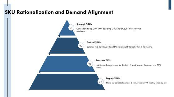 Cost Reduction Plans For Cost Optimization PPT Template VM