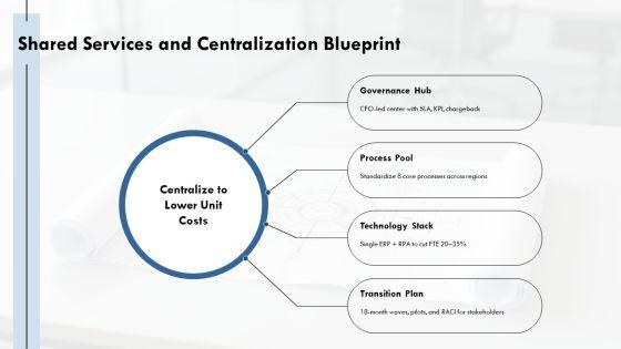 Cost Reduction Plans For Cost Optimization PPT Template VM