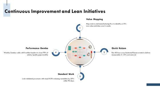 Cost Reduction Plans For Cost Optimization PPT Template VM
