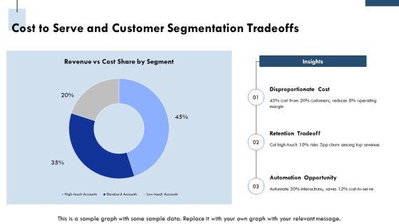 Cost Reduction Plans For Cost Optimization PPT Template VM